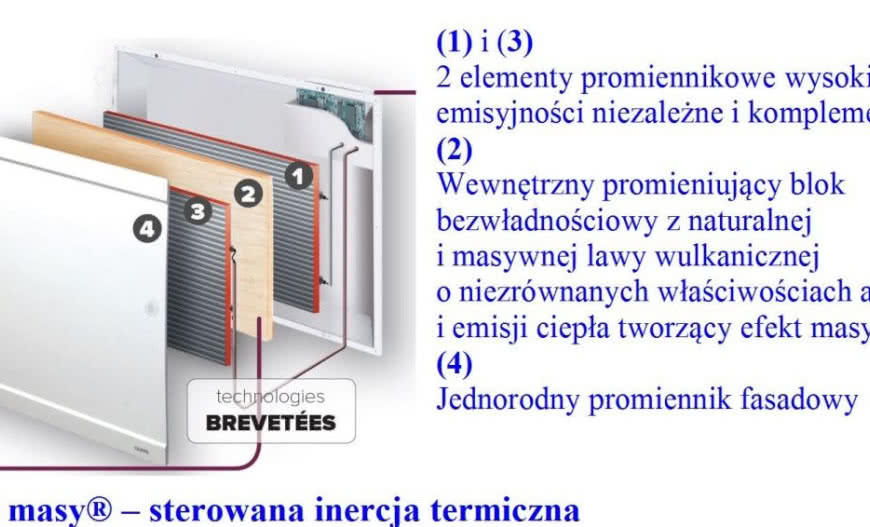 Efekt masy® - sterowana inercja termiczna
